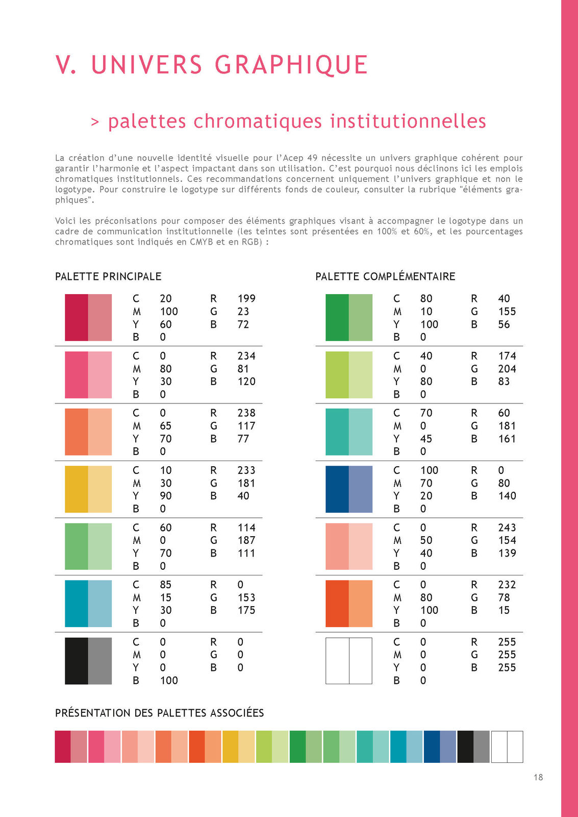 hortense-rossignol-graphisme-angers-charte-graphique-acep_Page_19